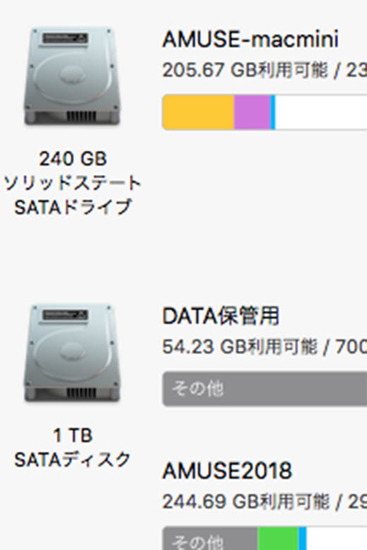 MAC-MINI SSD 分解　取付