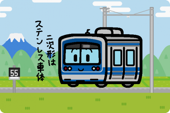 伊豆箱根鉄道 3000系（2次車） 駿豆線