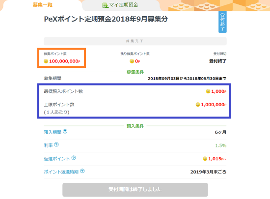 Pex(H30.9.4～ Pexﾎﾟｲﾝﾄ定期預金登場!④)