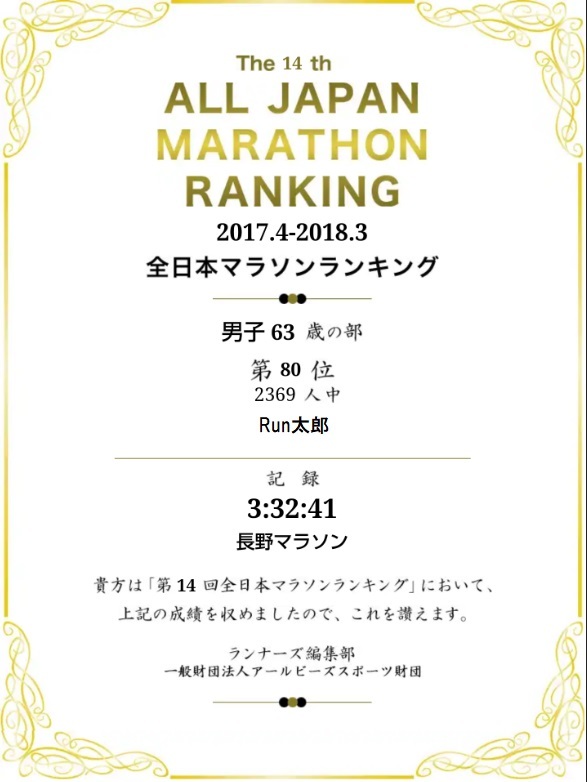 20180522マラソンランキング②